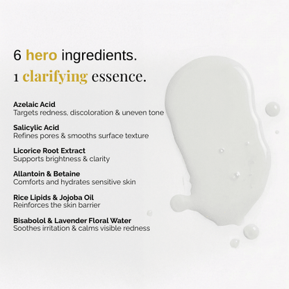 Azelaic Lotion