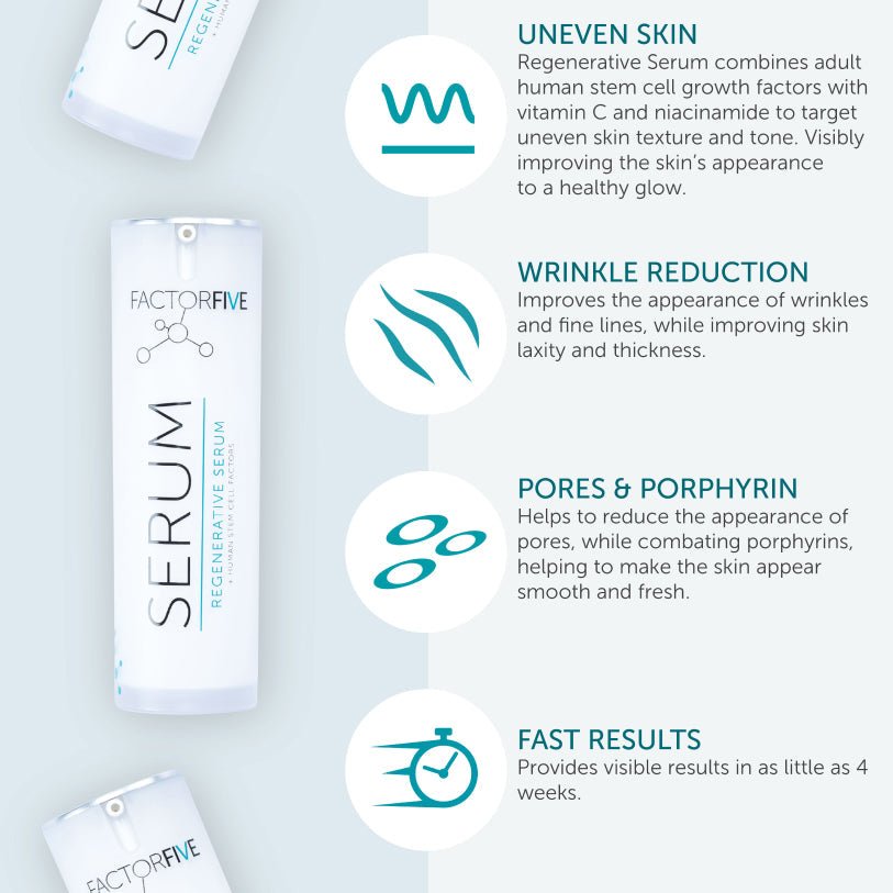 Factor 5 Regenerative Serum