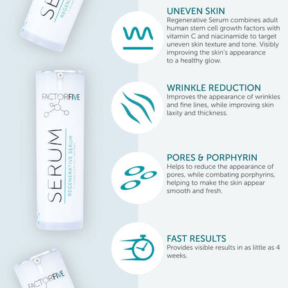 Factor 5 Regenerative Serum