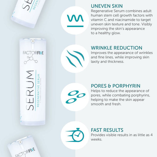 Factor 5 Regenerative Serum