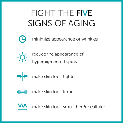 Factor 5 Regenerative Serum