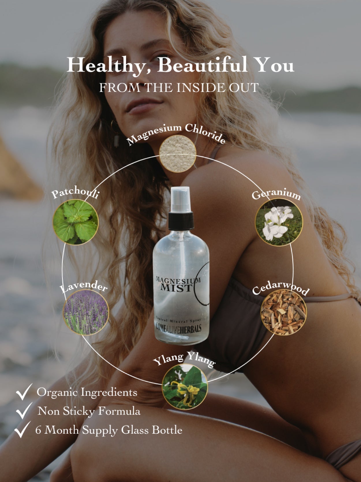 Magnesium Mist